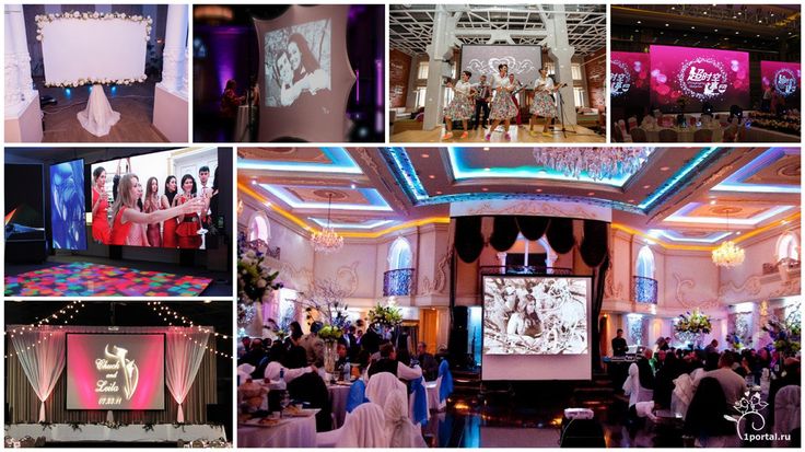 Screens at a Wedding