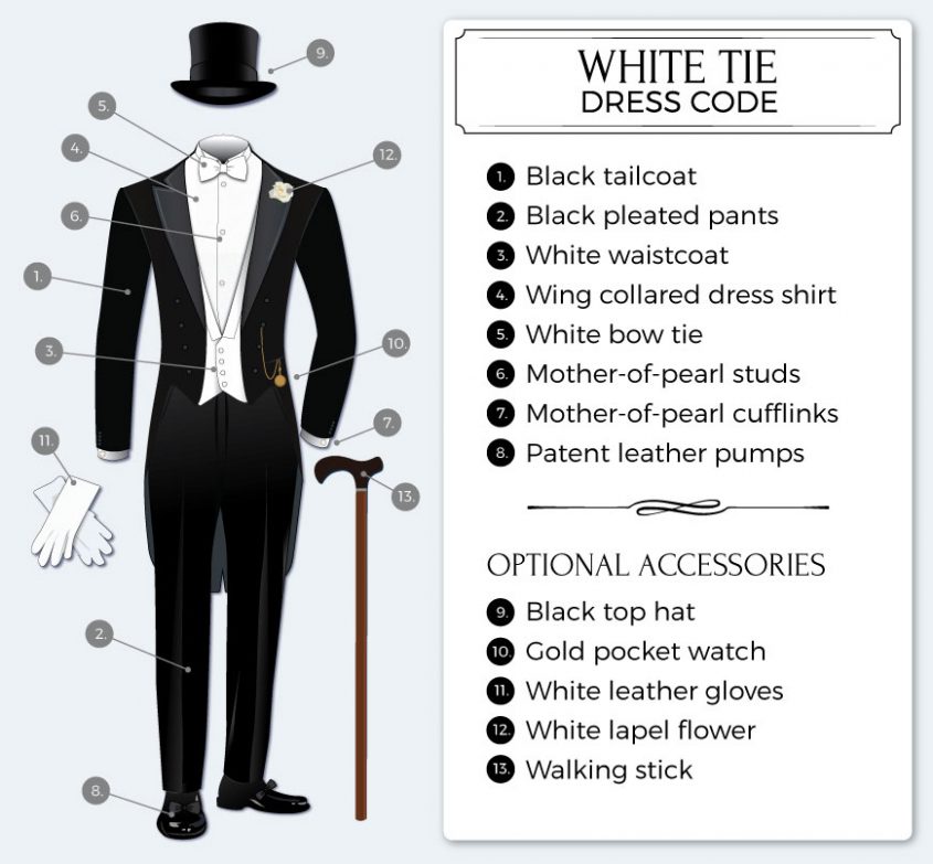wedding dress codes