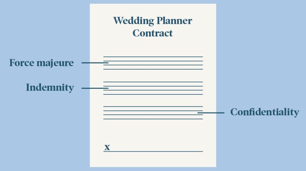 Wedding Mistakes.