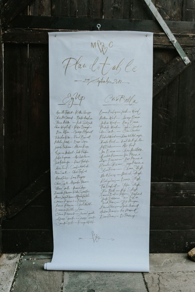 Wedding Seating Charts
